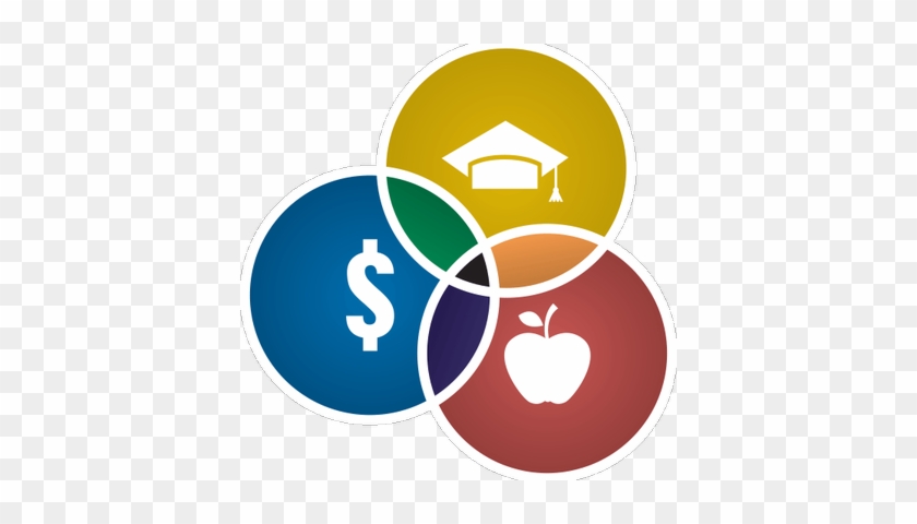 Fed Econ Ed - Teacher #646155
