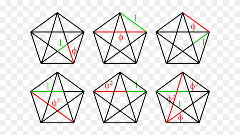 Pentagon And Pentagram - Golden Ratio In A Pentagon #646516