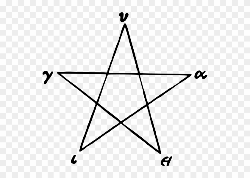 Pentagram Symbol - Sign Of The Werewolf #646534