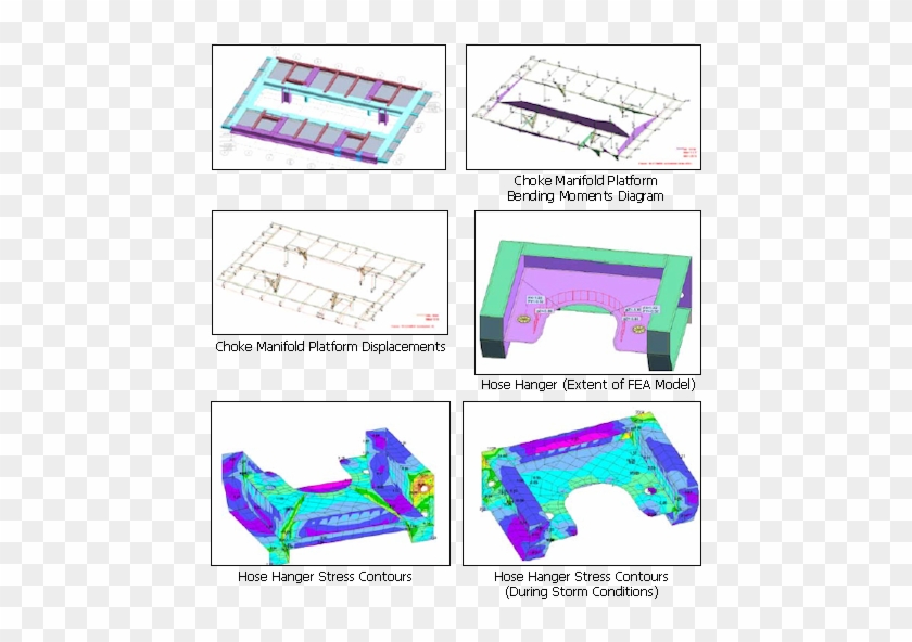 Model Of Geometry And Results - Paper #646643