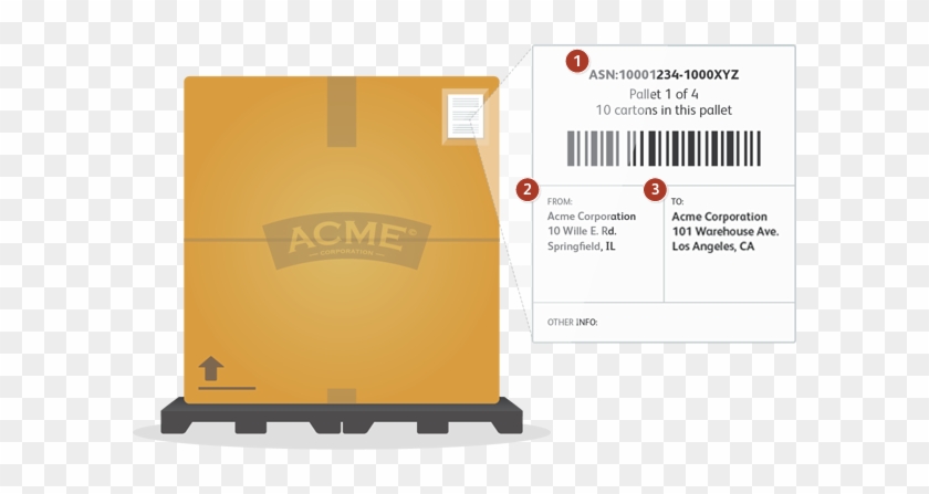 Order Fulfillment Guide - Labeling Pallets #646701