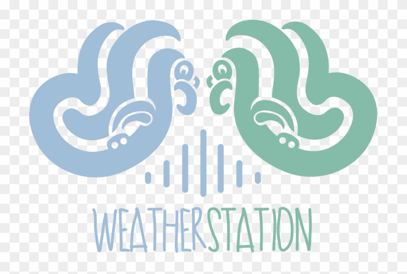 About Weatherstation - Weather #646788