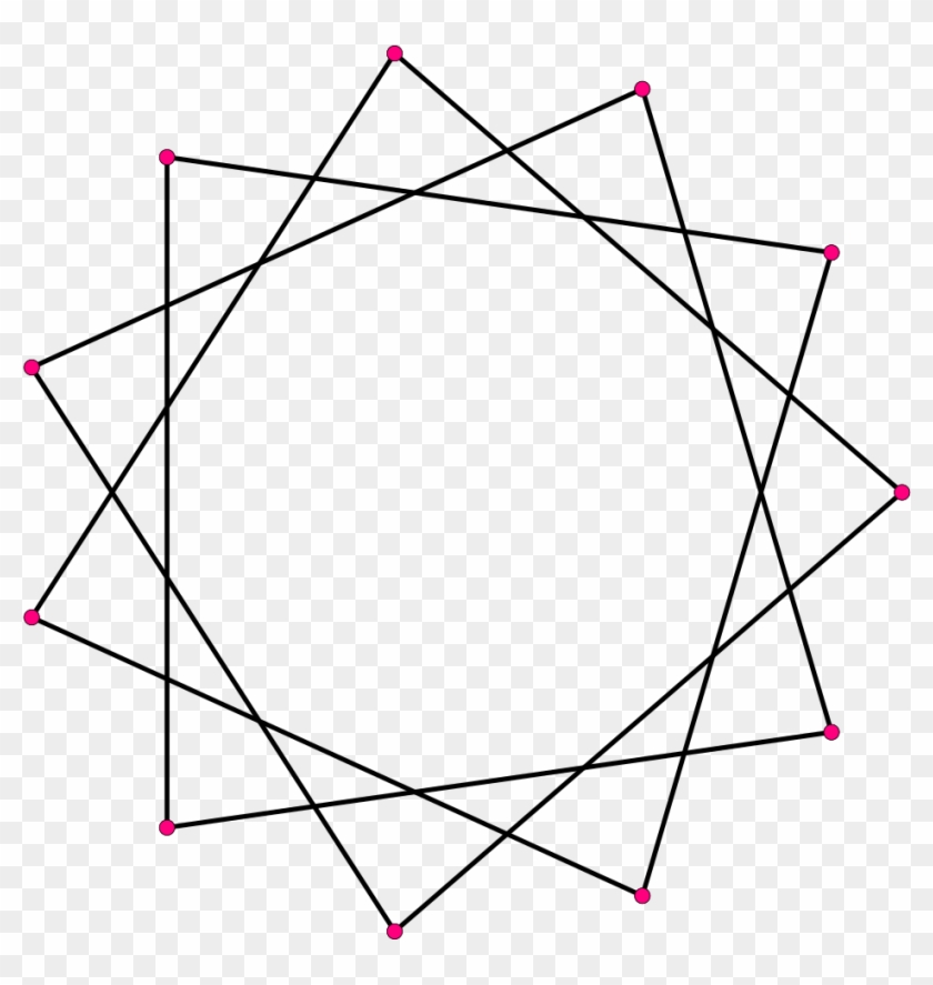 Regular Star Polygon 11-3 - Hendecagram Png #650434