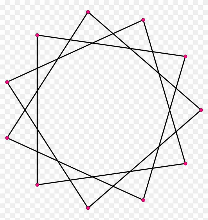 Regular Star Polygon 11-3 - Hendecagram Png #650434