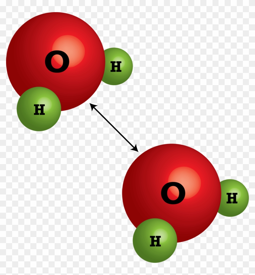 Intermolecular Forces Cliparts - Compound Atom #650901