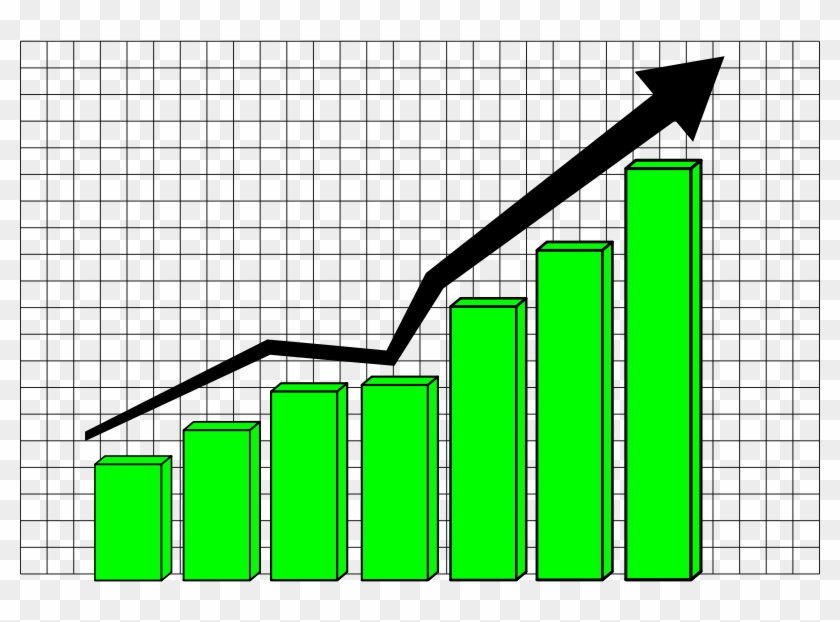Profit Chart Curve - Stock Market Graph Clipart #651944