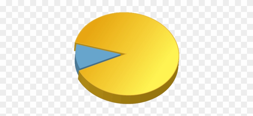 Possible Graph - Graph Of A Function #652082