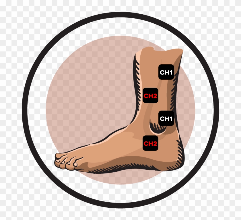 Ankle Tens Unit Placement #653899