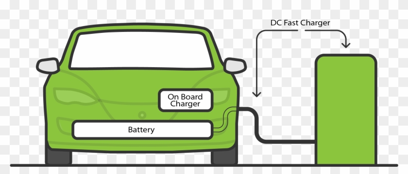 Rap#charging-pod Point - Pod Point #654520