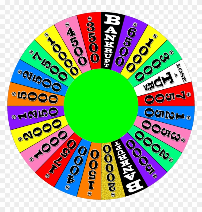 Spin To Win Bonus Wheel By Larry4009 - Wheel From Wheel Of Fortune #655120