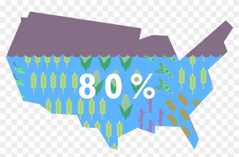 The Agricultural Industry Is The United States' Largest - Appalachian Flag #656304