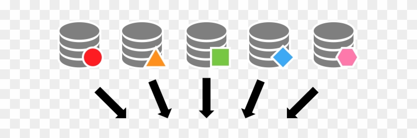 Multiple Data Sources Data Caution - Sql Ultimate Beginner's Guide #657479