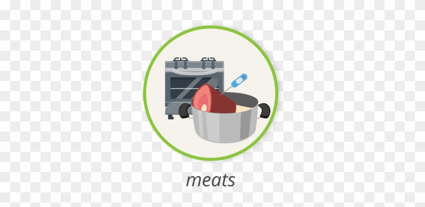 Cooking Meat - Meat #657568