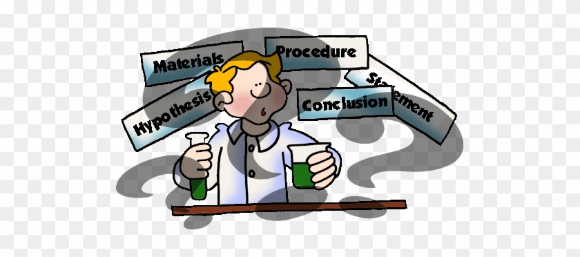 Scientific Method Poster Image - Scientist Asking Questions #657923