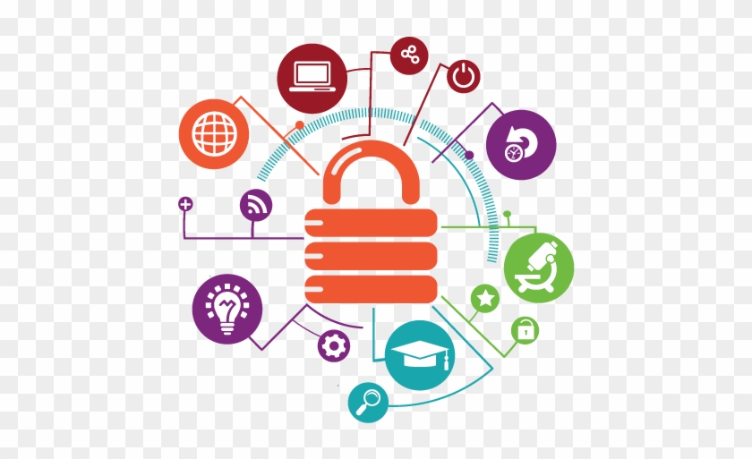 Secure Data - East Pennsboro Area School District #657961