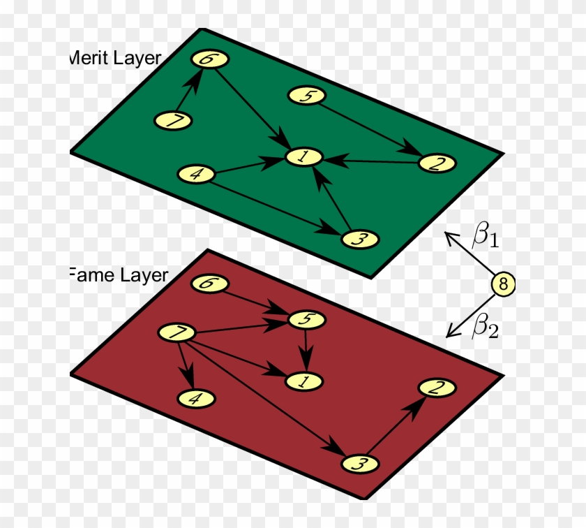 Schematic Illustration Of The Growth Mechanism - Superman Logo With P #659137