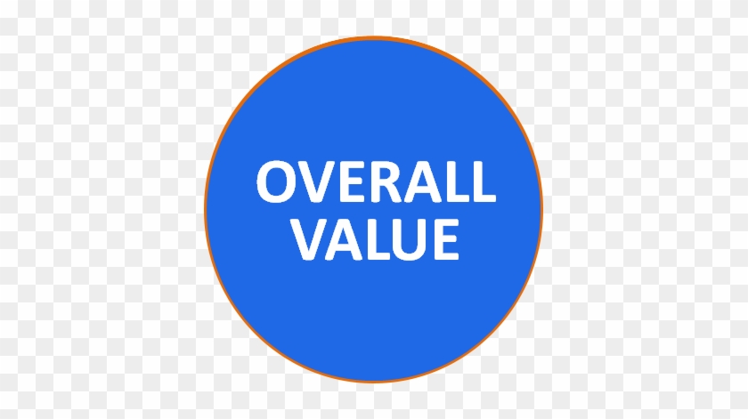 Overall Value Button - Australia Aussie #659706