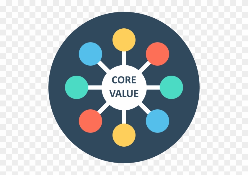 Core Value - Camera Icon #659711