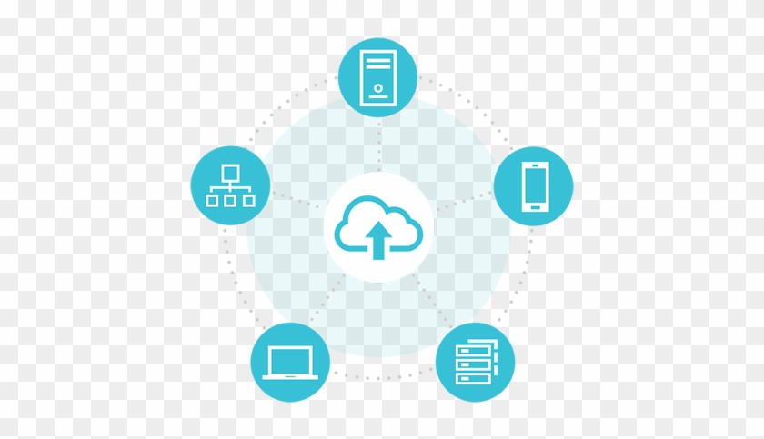 Cloud Computing Data Migration Amazon Web Services - Cloud Computing Data Migration Amazon Web Services #660133