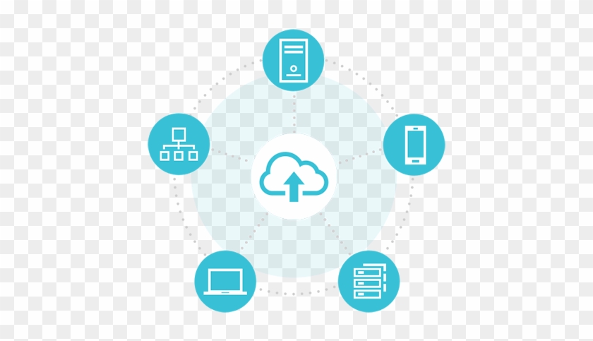 Cloud Computing Data Migration Amazon Web Services - Cloud Computing Data Migration Amazon Web Services #660133