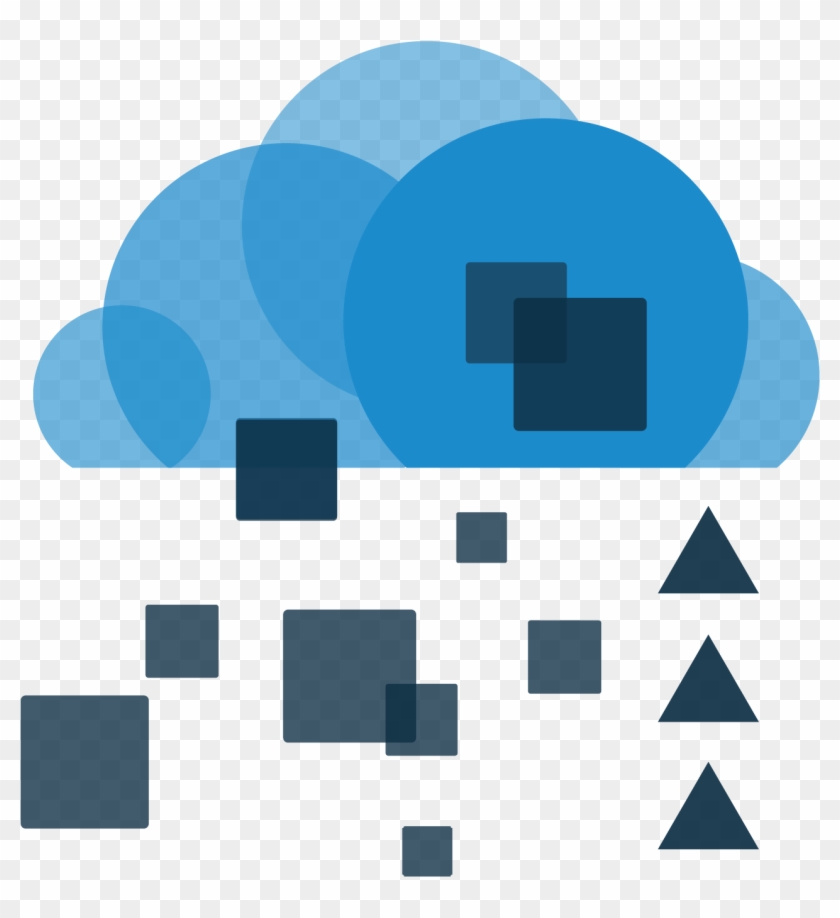 Additional Application Migration Resources - Cloud Computing #660173