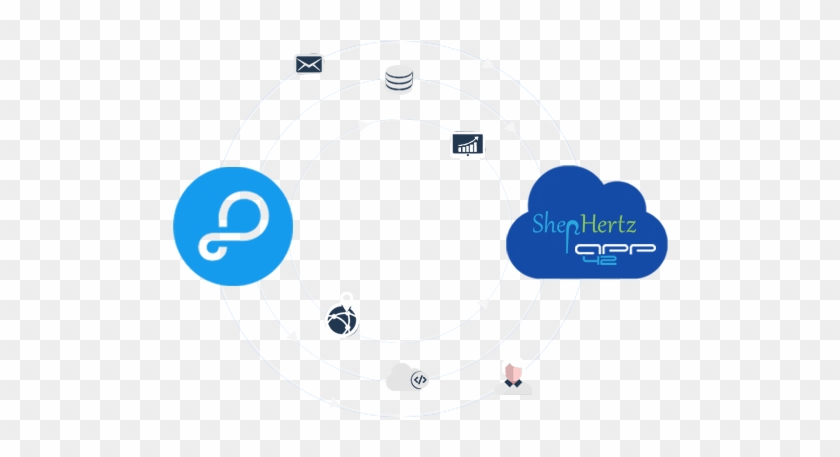 Seamless Migration From Parse To Shephertz App42 - Circle #660223