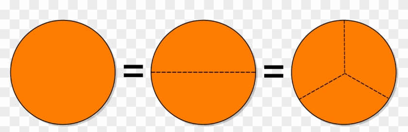 Understanding The Relationship Between Fractions And - Scalable Vector Graphics #660614