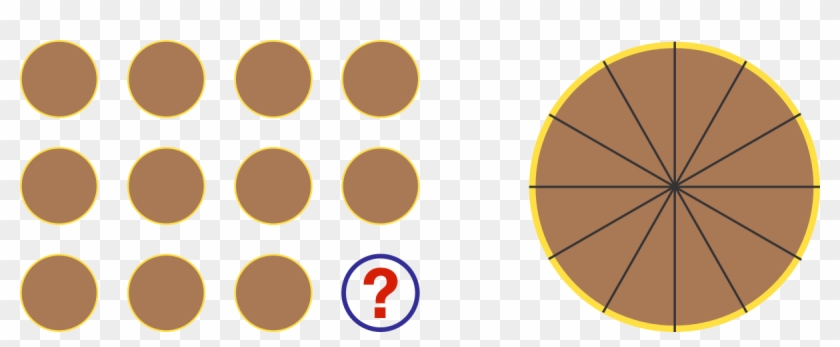 You Were Having A Party And Had Made 11 Congruent Pancakes - Circle #660671