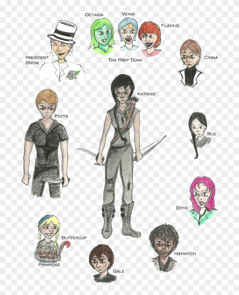 Cinna Hunger Games Drawing - Cartoon #661177