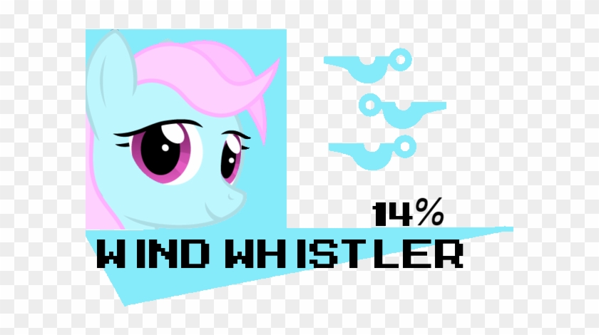Wind Whistler's Damage Meter By Mega-poneo - Pony #663241
