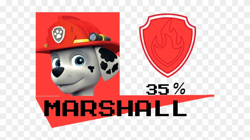 Marshall's Damage Meter By Mega-poneo - Paw Patrol - Marshall Jumbo Sticker [2 Stickers] #663258