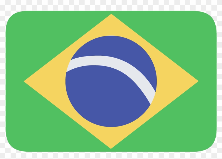 Brazil - Gmail #663381
