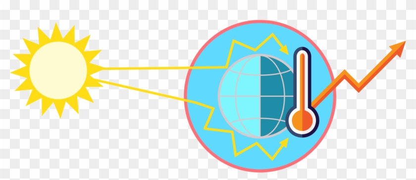 Global Warming Greenhouse Effect - Calentamiento Global Vector #663486