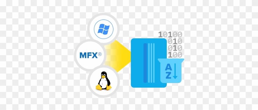 Linux #663499