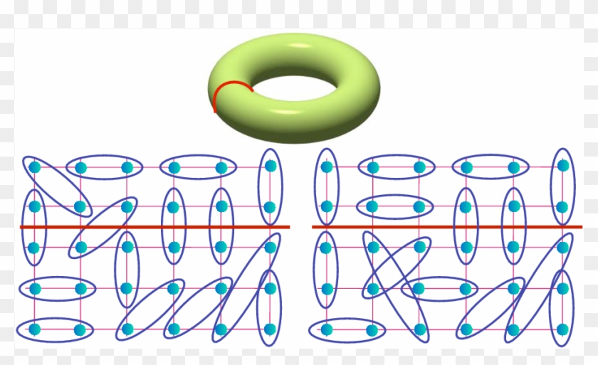 Emergent Gauge Fields And The High Temperature Superconductors - Circle #664840