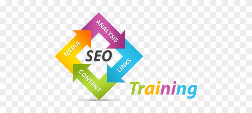 Search Engine Optimization [seo] Training - Seo Training #665906