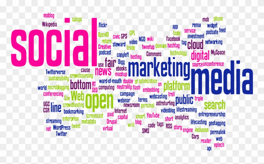 Social Cliparts - Social Media Word Cloud #665981