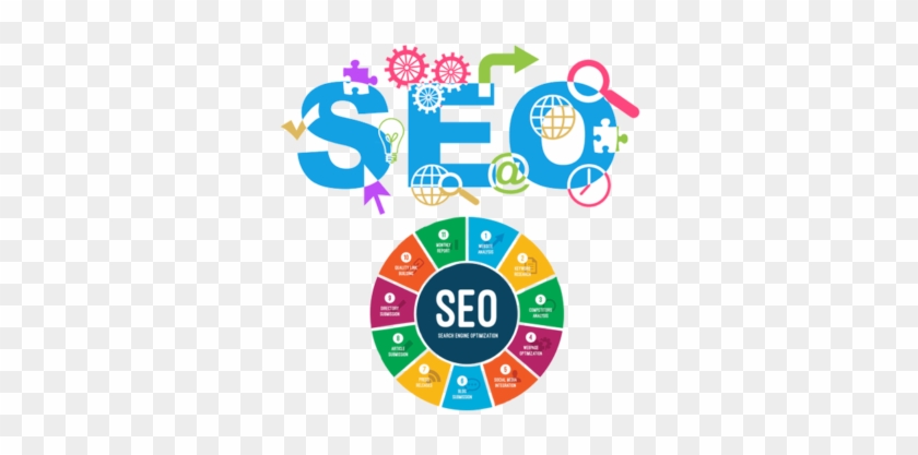 Search Engine Optimization - Seo For Wordpress 2016 #666012