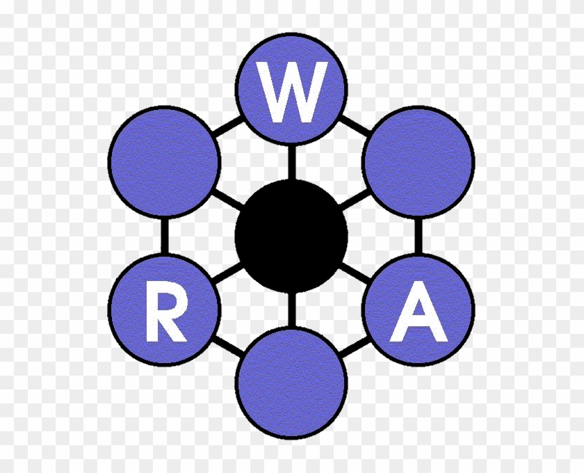 Water Resource Associates - Communication Strategies For Change Management #666049