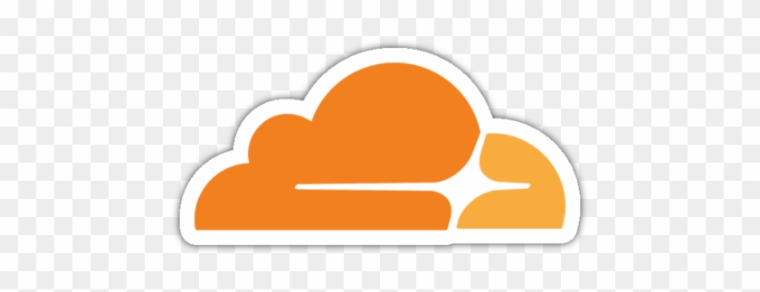 Cloudflare - Cloudflare #666177