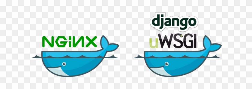 Logos Docker Nginx Uwsgi Django - Uwsgi Nginx Django #666380