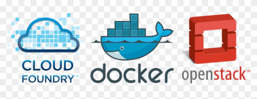 You Can Be Lost Nowadays In Difficult Choice Of Solutions - Docker Logo Sticker #666395