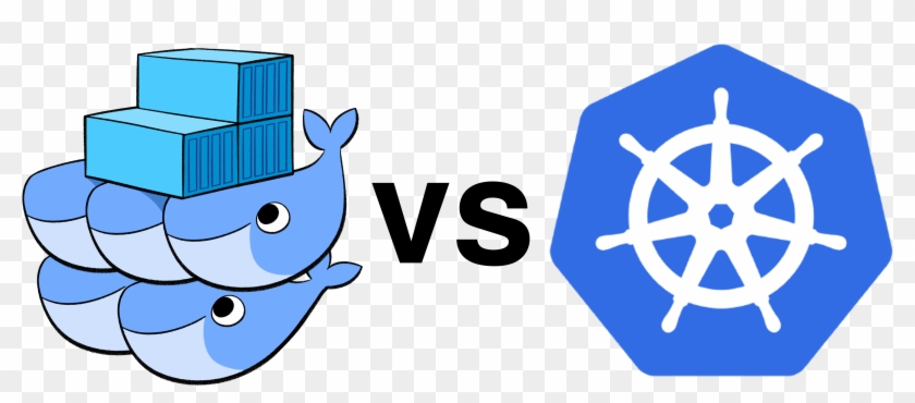 Kubernetes Pods, Replicasets, And Services Compared - Docker Swarm Vs Kubernetes #666420