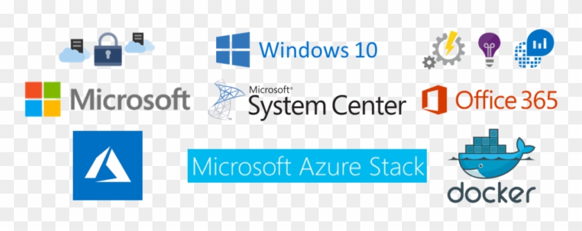 Experts Live United States 2018 Houston Area Systems - Microsoft System Center #666456