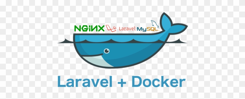 Laravel Is Very Popular Php Framework And It Is Being - Docker Png #666505