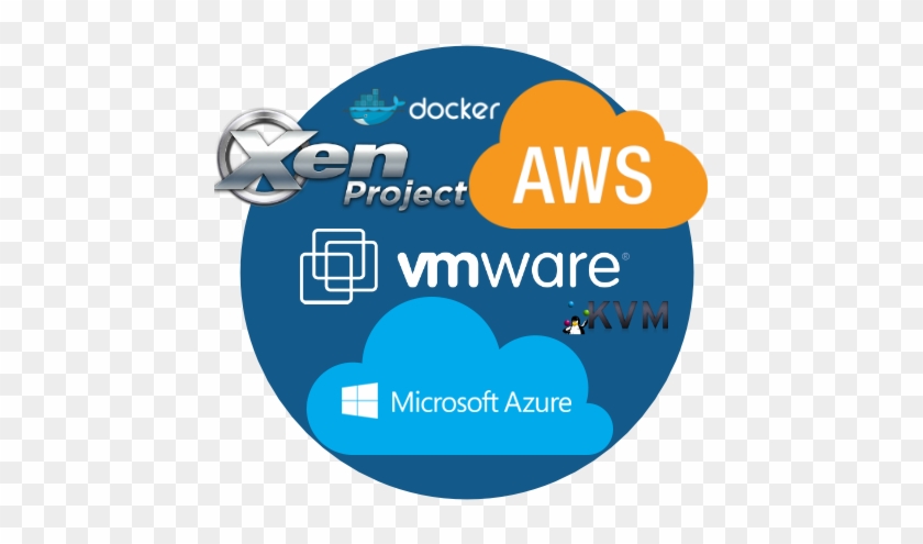 Virtual Infrastruction Managemnt 24*7 - Custom Clip On Valuables Pouch, Promotional Products #666534