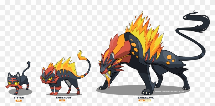 Starter Fake Evolution By Coalbones - 7th Gen Pokemon Starters Evolutions #666607