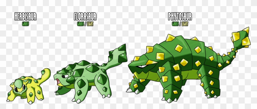 Deviantart Drcrafty Fakemon #666864