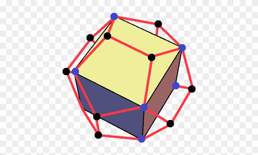 Cube In Dodecahedron - Dodecahedron #667708