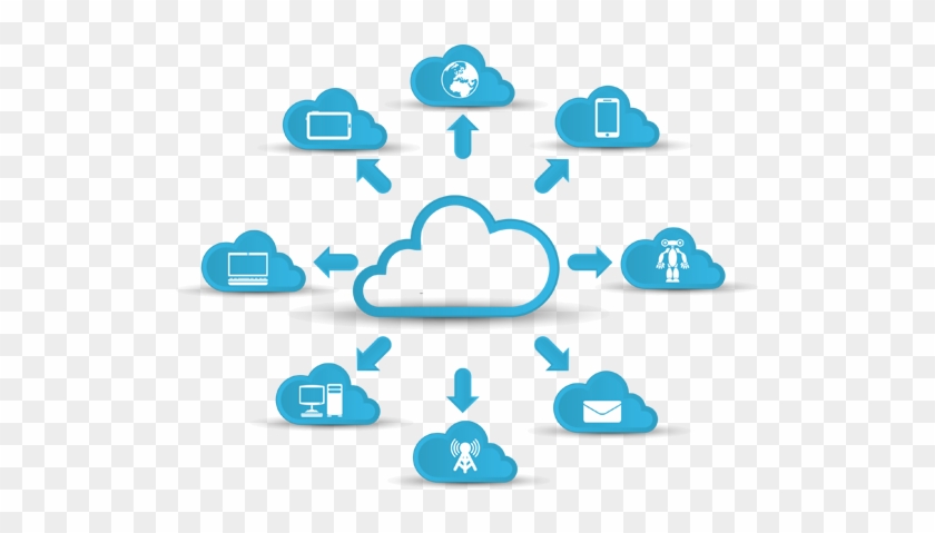 Website Hosting Services In Delhi - Cloud Computing #668237